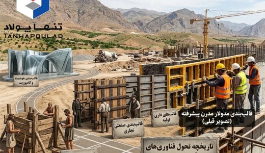 سیر تحول قالب های بتن و اهداف انتخاب آنها