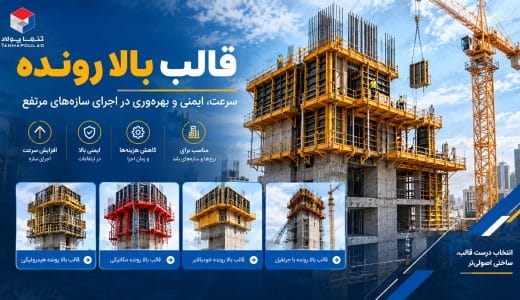 قالب بالا رونده چیست؟ کاربردها و نحوه عملکرد