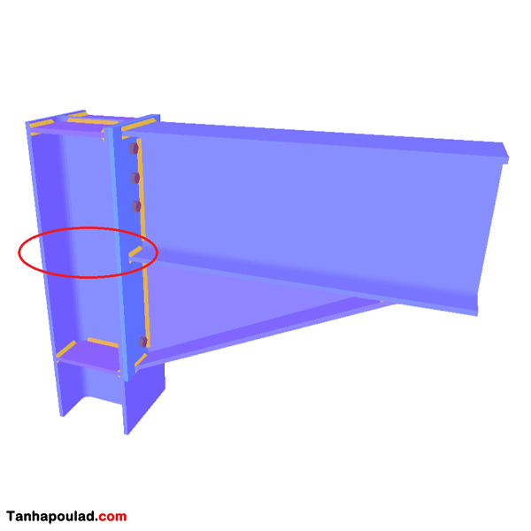 استیفنر چیست؟