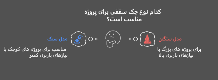 انتخاب بهترین جک سقفی