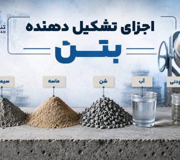 اجزای تشکیل دهنده بتن