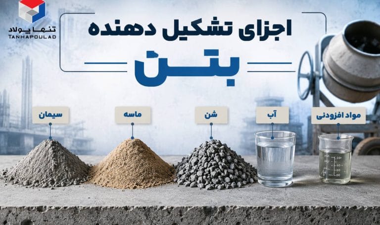 اجزای تشکیل دهنده بتن