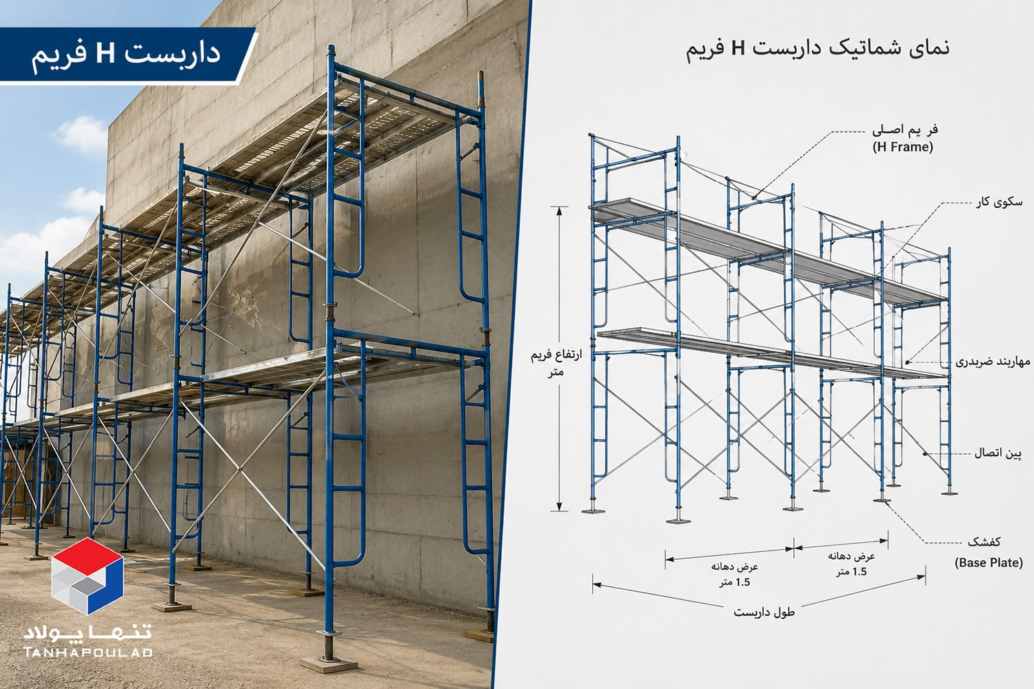 داربست H فریم (داربست اچ فریم) 1 داربست H فریم (داربست اچ فریم)