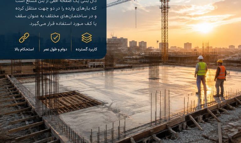 سقف دال