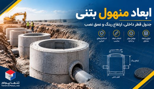 ابعاد منهول بتنی؛ جدول قطر داخلی، ارتفاع و عمق