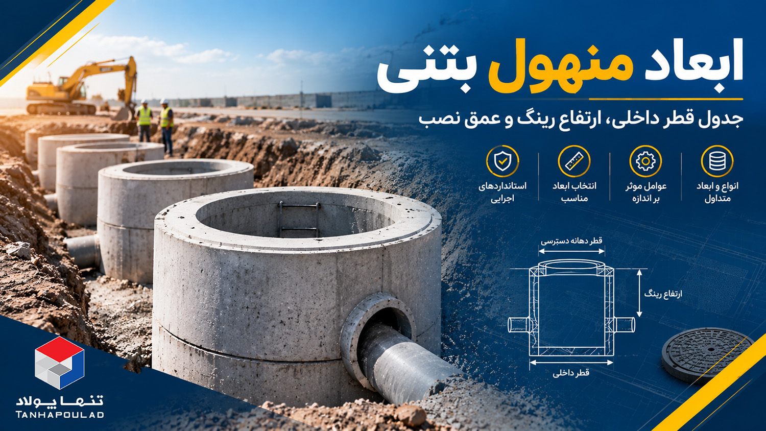 ابعاد منهول بتنی