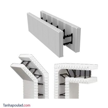 قالب ICF چیست؟